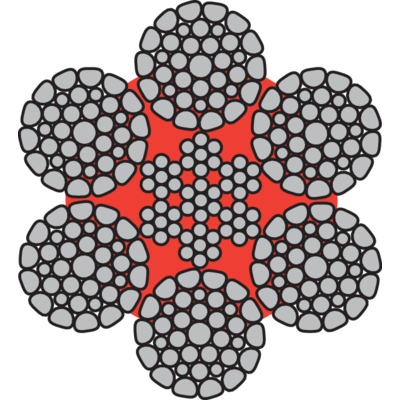 Dyform 6-PI