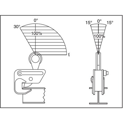 Beam Clamp - IPBHZ