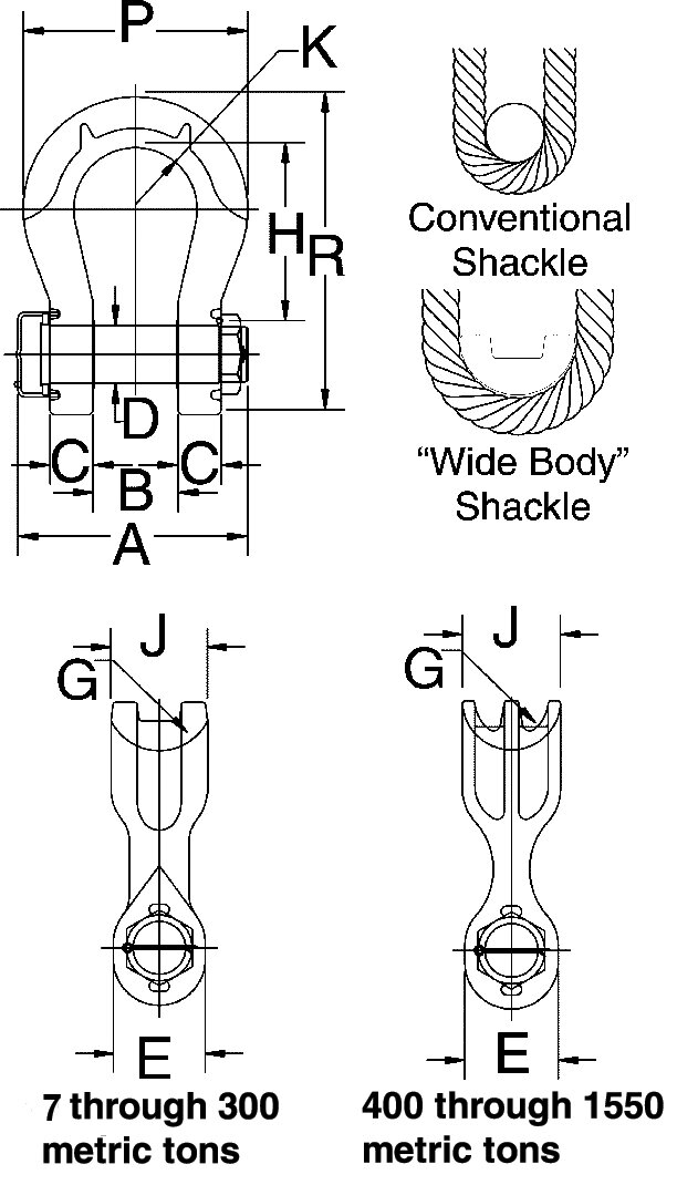 Crosby G-2160E Alloy Bolt Type Wide Body Shackle measurements Crosby G-2160E Alloy Bolt Type Wide Body Shackle measurements