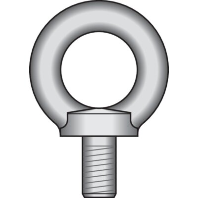 Metric Eye Bolt Load Rating Chart