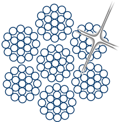 Steel Wire Rope ROPETEX S33 Stainless Steel cross section Steel Wire Rope ROPETEX S33 Stainless Steel