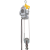 TR30 with blockkit