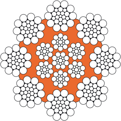 Cross section verostar 8