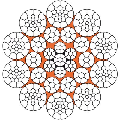 Cross section verotech 10
