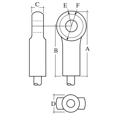 Eye End