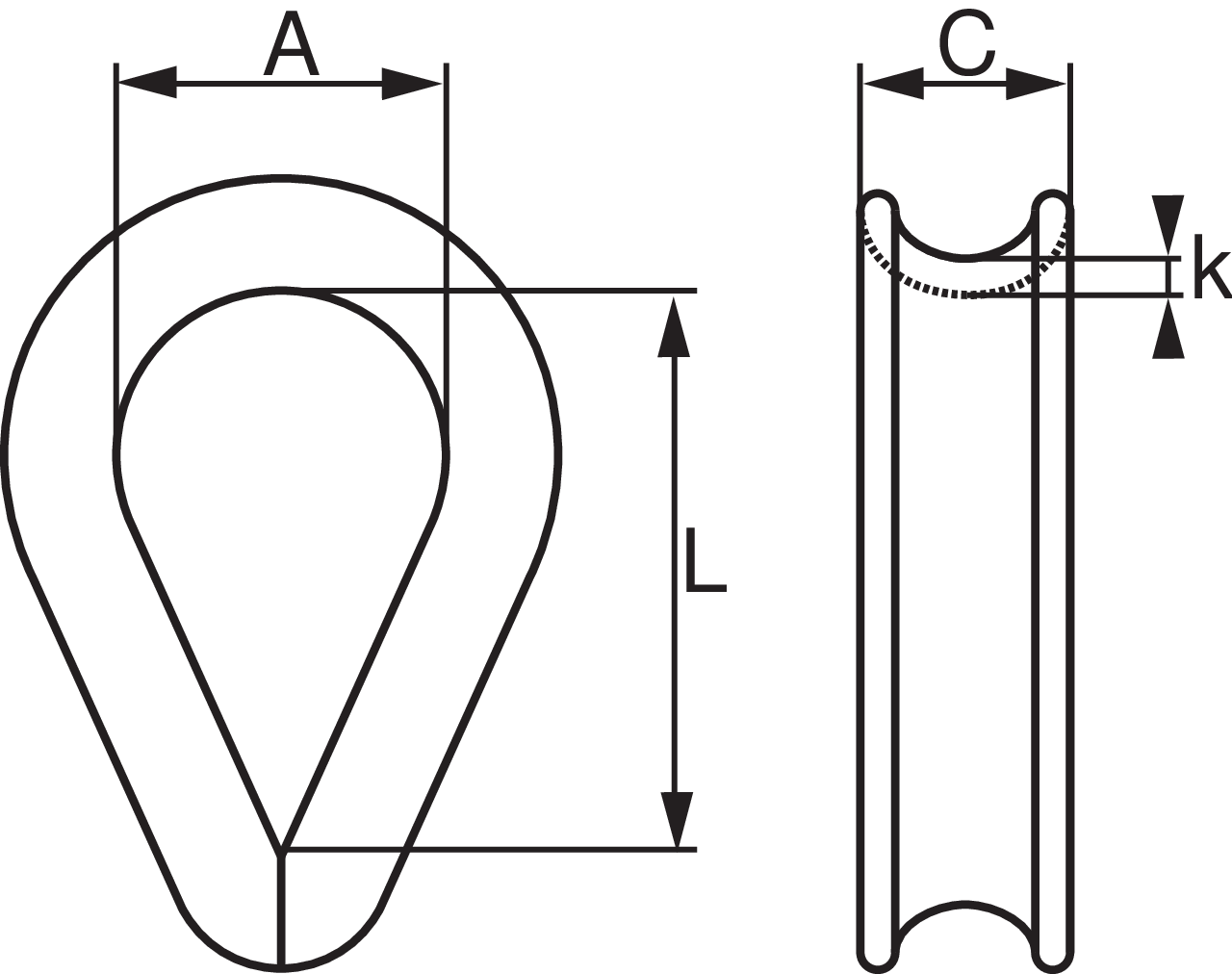 Stainless steel thimble measurements Stainless steel thimble measurements