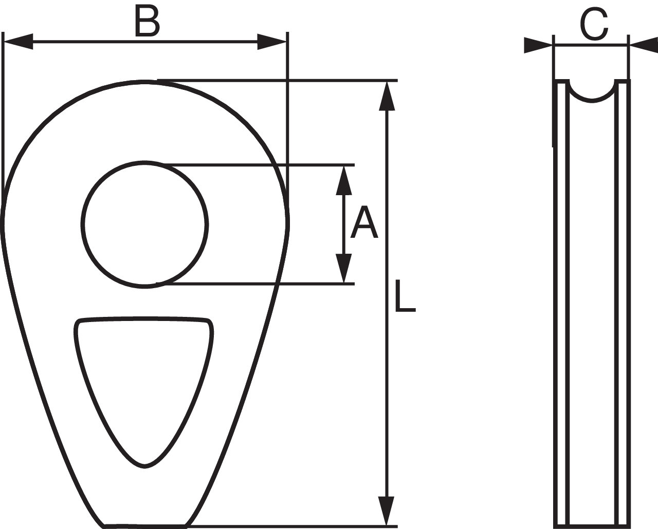 Solid thimble measurements Solid thimble measurements