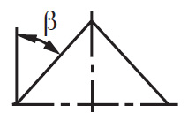 Sling Angle Chart Uk